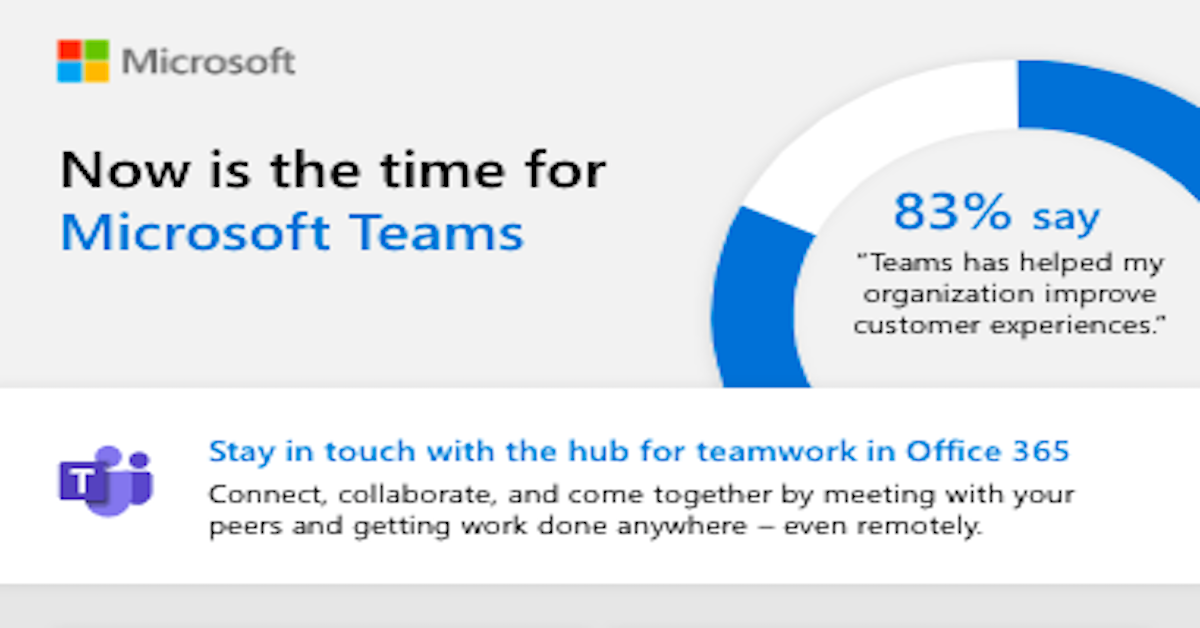 Now Is The Time For Microsoft Teams