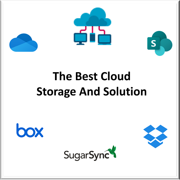 Selecting And Setting Up The Best Cloud Storage And Solution