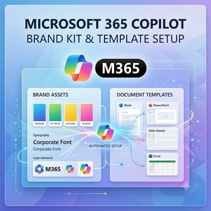 Microsoft 365 Copilot Brand Kit & Template Setup